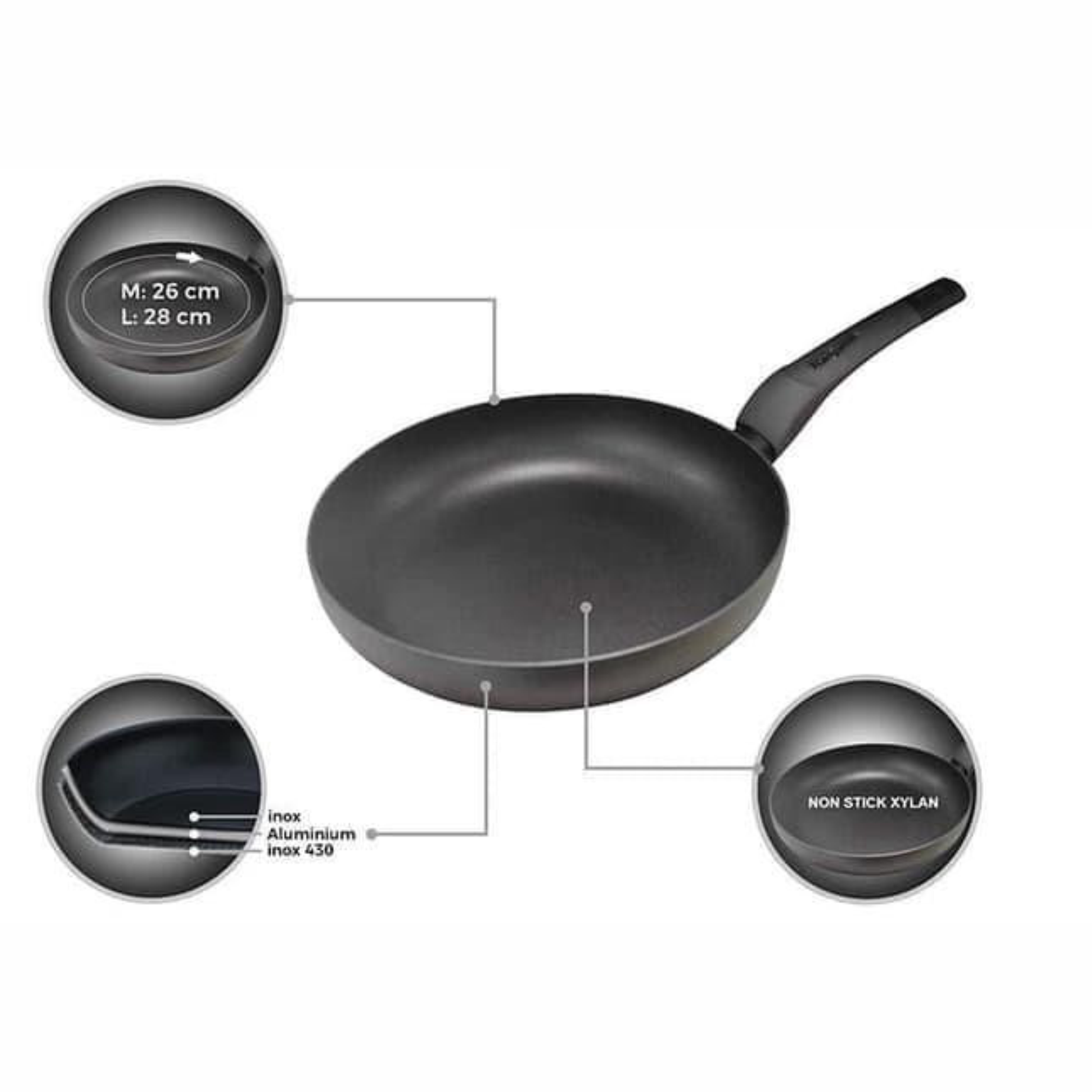 Wajan Anti Lengket KANGAROO Allu Frypan KG659M KG659L 26Cm 28Cm